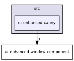 ui-enhanced-canny