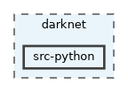 src-python