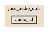 audio_cd