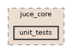 unit_tests