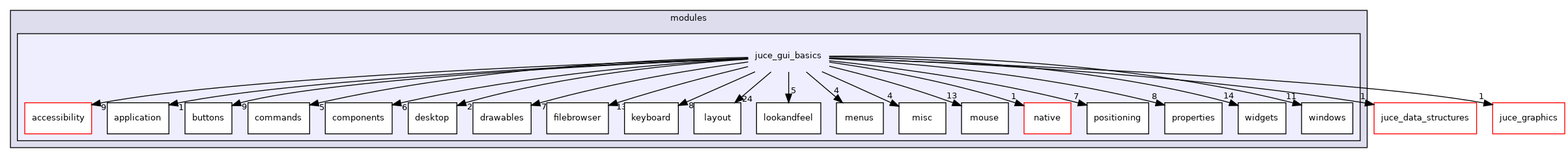 juce_gui_basics