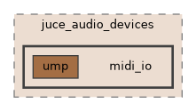 midi_io