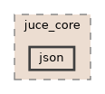 json