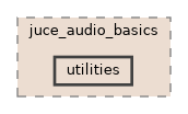 utilities