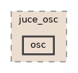 osc