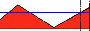 Threshold_Tutorial_Theory_Base_Figure.png