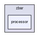 processor